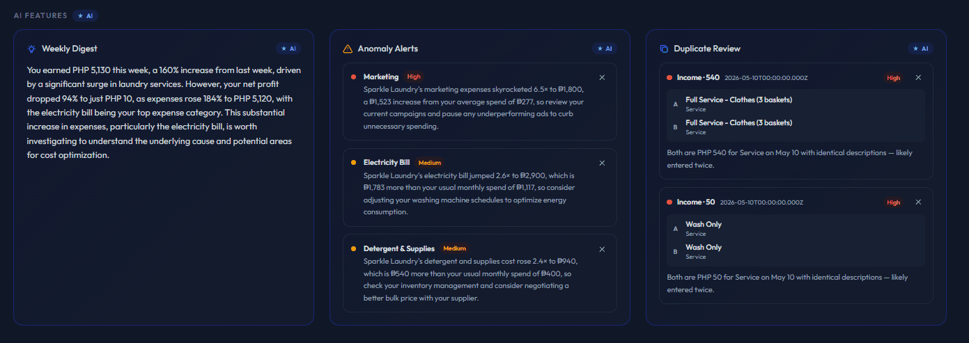 Pipable AI Insights page showing weekly digest, anomaly alerts, and duplicate review