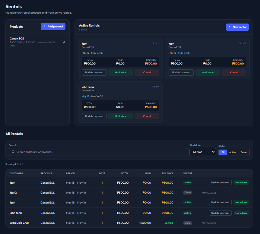 Pipable Rentals page showing product catalog, active rental cards, and rental history